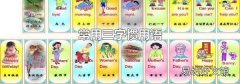 常用三字惯用语