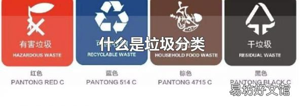 什么是垃圾分类