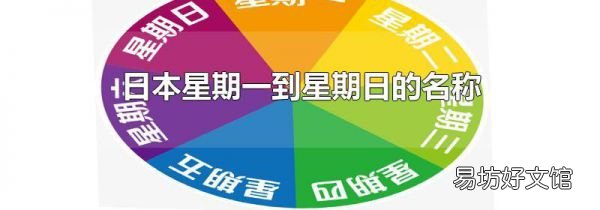 日本星期一到星期日的名称