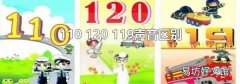 110 120 119声音区别