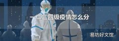一二三四级疫情怎么分