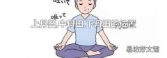 上丹田,中丹田,下丹田的位置