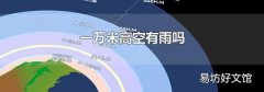 一万米高空有雨吗