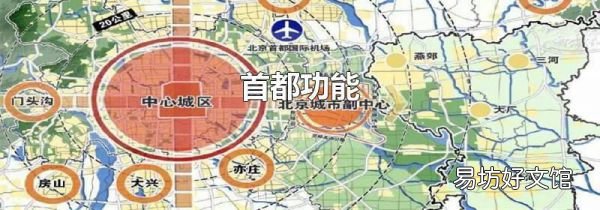 首都功能