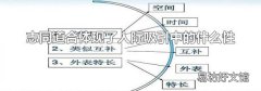 志同道合体现了人际吸引中的什么性
