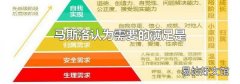 马斯洛认为需要的满足是