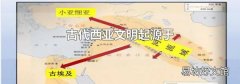 古代西亚文明起源于