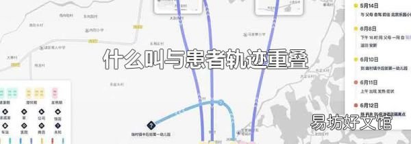 什么叫与患者轨迹重叠