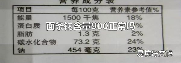 面条钠含量900正常吗