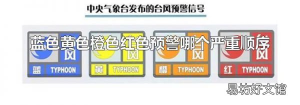 蓝色黄色橙色红色预警哪个严重顺序