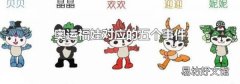 奥运福娃对应的五个事件