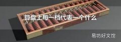 算盘上每一档代表一个什么