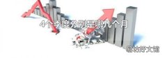 4个季度分别是哪几个月