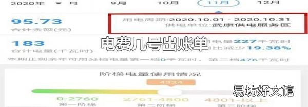 電費幾號出賬單
