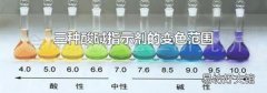 三种酸碱指示剂的变色范围