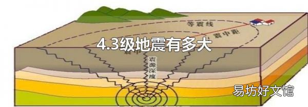 4.3级地震有多大