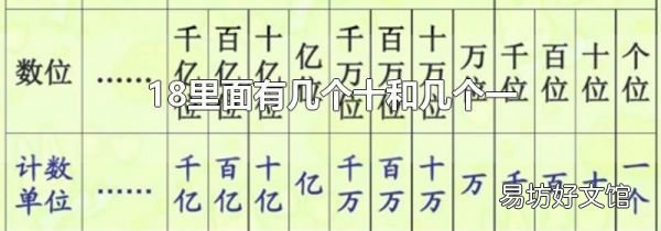 18里面有几个十和几个一