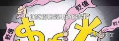 通货膨胀简单通俗解释
