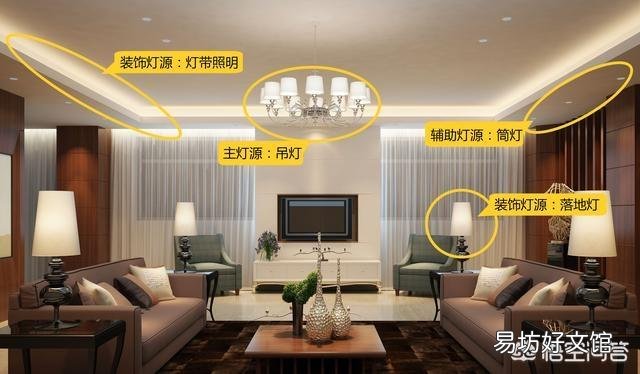 客厅灯光什么亮度合适 客厅怎样布置灯光才能显得温馨