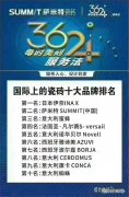 薩米特瓷磚是幾線品牌 薩米特瓷磚口碑怎么樣