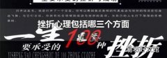 挫折心理包括哪三个方面
