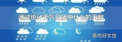 通过统计天气日历中什么的天数