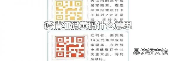 疫情红码黄码什么意思