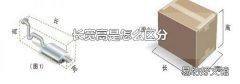 長寬高是怎么區(qū)分