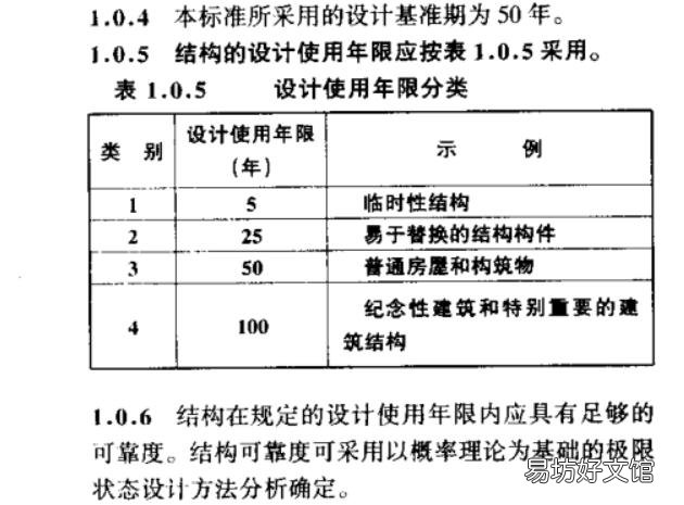 农村水泥板的房子能住多久 水泥活动房农村能住吗
