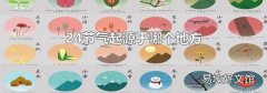 24节气起源于哪个地方