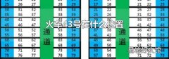 火车43号在什么位置