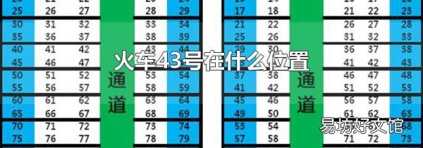 火車43號(hào)在什么位置