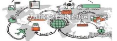 刀具能发什么物流托运