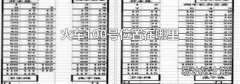 火车100号位置在哪里