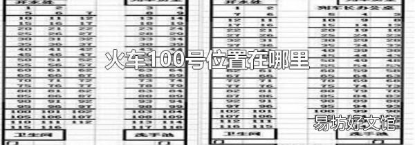 火车100号位置在哪里