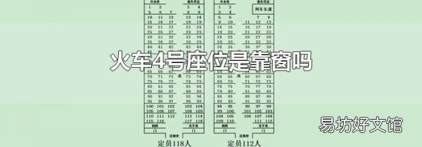 火车4号座位是靠窗吗