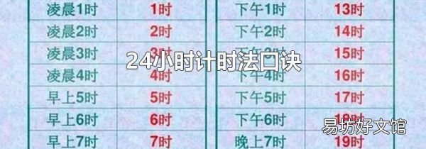 24小时计时法口诀