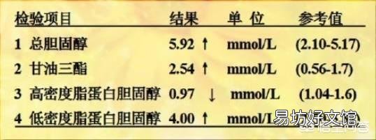 高尿酸能不能吃瓜子 吃瓜子对尿酸有影响吗