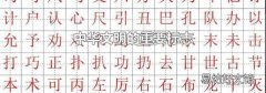 中华文明的重要标志