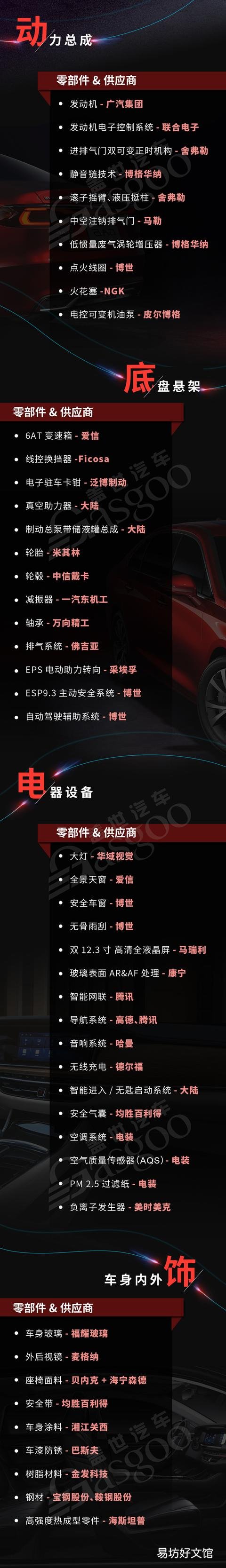 广汽传祺为什么比其他国产车贵 广汽传祺影豹怎么样