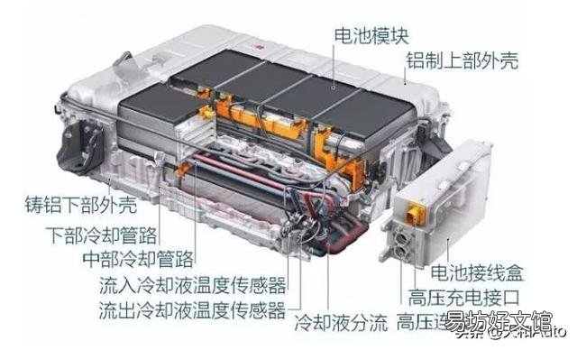 電動(dòng)汽車如何保養(yǎng)電池 電動(dòng)汽車保養(yǎng)一次多少錢